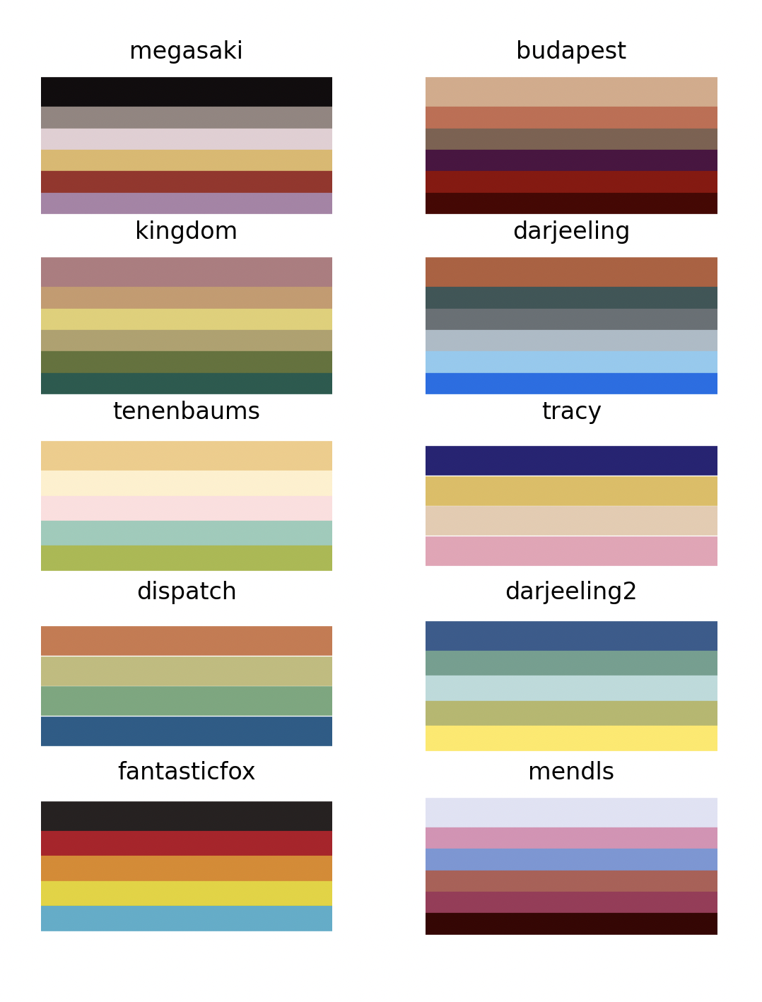 wes anderson palettes